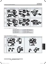 Preview for 559 page of Hitachi FSXN1E Series Installation And Operation Manual