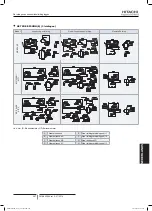 Preview for 561 page of Hitachi FSXN1E Series Installation And Operation Manual