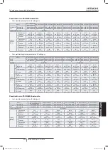 Preview for 567 page of Hitachi FSXN1E Series Installation And Operation Manual