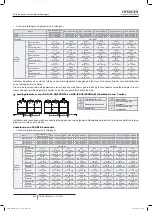 Preview for 568 page of Hitachi FSXN1E Series Installation And Operation Manual