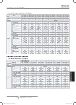 Preview for 569 page of Hitachi FSXN1E Series Installation And Operation Manual