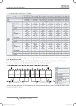 Preview for 570 page of Hitachi FSXN1E Series Installation And Operation Manual