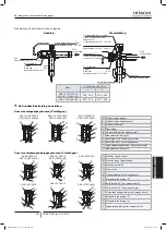 Preview for 573 page of Hitachi FSXN1E Series Installation And Operation Manual