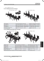 Preview for 575 page of Hitachi FSXN1E Series Installation And Operation Manual