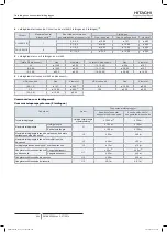 Preview for 578 page of Hitachi FSXN1E Series Installation And Operation Manual