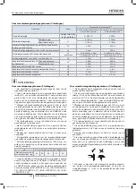 Preview for 579 page of Hitachi FSXN1E Series Installation And Operation Manual