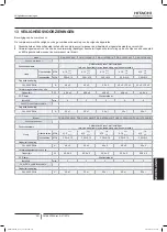 Preview for 605 page of Hitachi FSXN1E Series Installation And Operation Manual