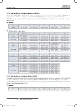 Preview for 608 page of Hitachi FSXN1E Series Installation And Operation Manual