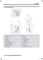 Preview for 616 page of Hitachi FSXN1E Series Installation And Operation Manual