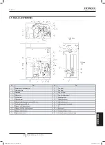 Preview for 617 page of Hitachi FSXN1E Series Installation And Operation Manual