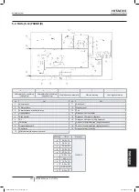 Preview for 621 page of Hitachi FSXN1E Series Installation And Operation Manual