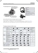 Preview for 628 page of Hitachi FSXN1E Series Installation And Operation Manual