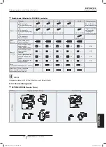 Preview for 629 page of Hitachi FSXN1E Series Installation And Operation Manual