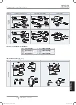 Preview for 633 page of Hitachi FSXN1E Series Installation And Operation Manual