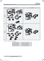 Preview for 634 page of Hitachi FSXN1E Series Installation And Operation Manual