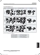 Preview for 635 page of Hitachi FSXN1E Series Installation And Operation Manual