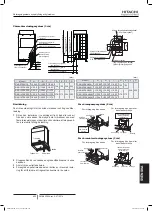 Preview for 639 page of Hitachi FSXN1E Series Installation And Operation Manual