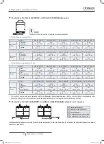 Preview for 640 page of Hitachi FSXN1E Series Installation And Operation Manual