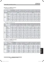 Preview for 641 page of Hitachi FSXN1E Series Installation And Operation Manual