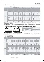 Preview for 642 page of Hitachi FSXN1E Series Installation And Operation Manual