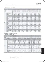 Preview for 643 page of Hitachi FSXN1E Series Installation And Operation Manual