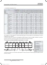 Preview for 644 page of Hitachi FSXN1E Series Installation And Operation Manual