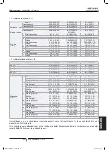 Preview for 645 page of Hitachi FSXN1E Series Installation And Operation Manual