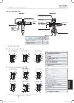 Preview for 647 page of Hitachi FSXN1E Series Installation And Operation Manual