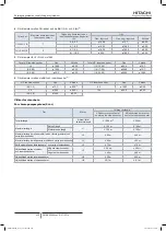 Preview for 652 page of Hitachi FSXN1E Series Installation And Operation Manual