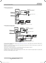 Preview for 660 page of Hitachi FSXN1E Series Installation And Operation Manual