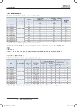 Preview for 666 page of Hitachi FSXN1E Series Installation And Operation Manual