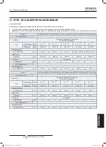 Preview for 679 page of Hitachi FSXN1E Series Installation And Operation Manual