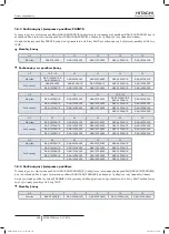 Preview for 682 page of Hitachi FSXN1E Series Installation And Operation Manual