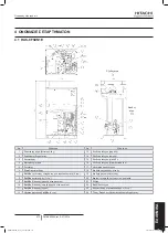 Preview for 687 page of Hitachi FSXN1E Series Installation And Operation Manual