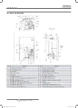 Preview for 688 page of Hitachi FSXN1E Series Installation And Operation Manual