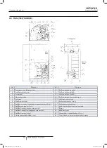 Preview for 690 page of Hitachi FSXN1E Series Installation And Operation Manual