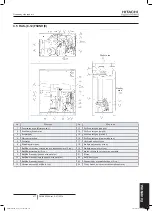 Preview for 691 page of Hitachi FSXN1E Series Installation And Operation Manual