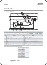 Preview for 692 page of Hitachi FSXN1E Series Installation And Operation Manual