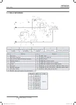 Preview for 694 page of Hitachi FSXN1E Series Installation And Operation Manual