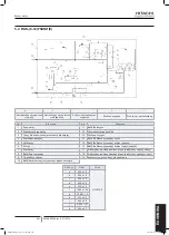 Preview for 695 page of Hitachi FSXN1E Series Installation And Operation Manual