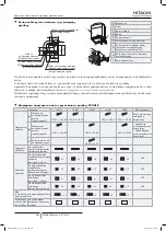 Preview for 702 page of Hitachi FSXN1E Series Installation And Operation Manual