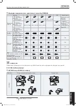 Preview for 703 page of Hitachi FSXN1E Series Installation And Operation Manual