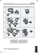 Preview for 705 page of Hitachi FSXN1E Series Installation And Operation Manual