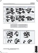 Preview for 707 page of Hitachi FSXN1E Series Installation And Operation Manual