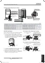 Preview for 713 page of Hitachi FSXN1E Series Installation And Operation Manual