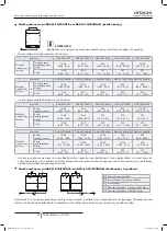 Preview for 714 page of Hitachi FSXN1E Series Installation And Operation Manual