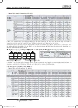 Preview for 716 page of Hitachi FSXN1E Series Installation And Operation Manual