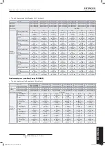 Preview for 717 page of Hitachi FSXN1E Series Installation And Operation Manual