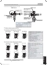 Preview for 721 page of Hitachi FSXN1E Series Installation And Operation Manual