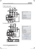 Preview for 724 page of Hitachi FSXN1E Series Installation And Operation Manual